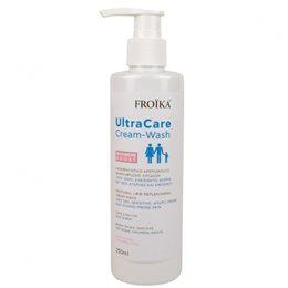  FROIKA Hydration