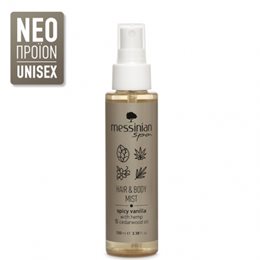   Body Mist