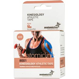  ANATOMIC LINE Στερεωτικές Ταινίες