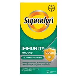  SUPRADYN Ενέργεια Τόνωση