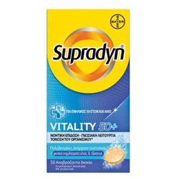  SUPRADYN Όραση