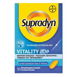  SUPRADYN Όραση