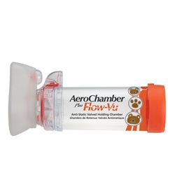  AEROCHAMPER Μάσκες Εισπνοών