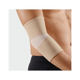  ANATOMIC LINE Άνω Άκρα
