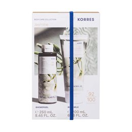  KORRES Gift Ideas 
