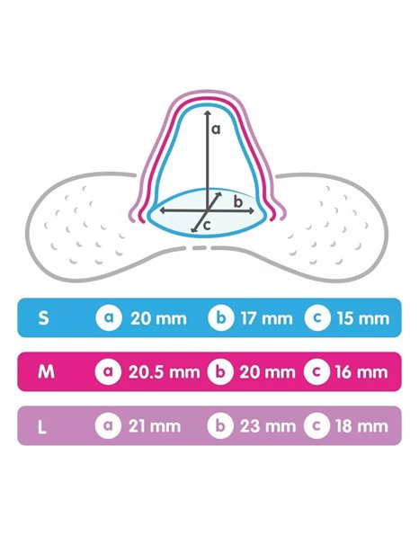Mam Nipple Shields Προστατευτικά Θηλών Μέγεθος Small 2τμχ Κωδ:625