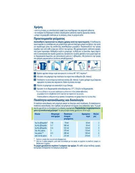 Hipp HA Combiotic Υδρολυμένο Γάλα για Βρέφη από τη Γέννηση 600 gr