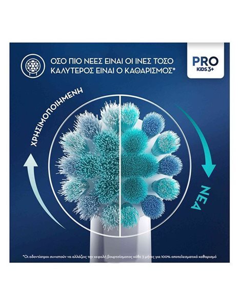 Oral-B Ηλεκτρική Οδοντόβουρτσα Spider-Man Με Θήκη Ταξιδίου, για Παιδιά 3+ Ετών 1 τεμ