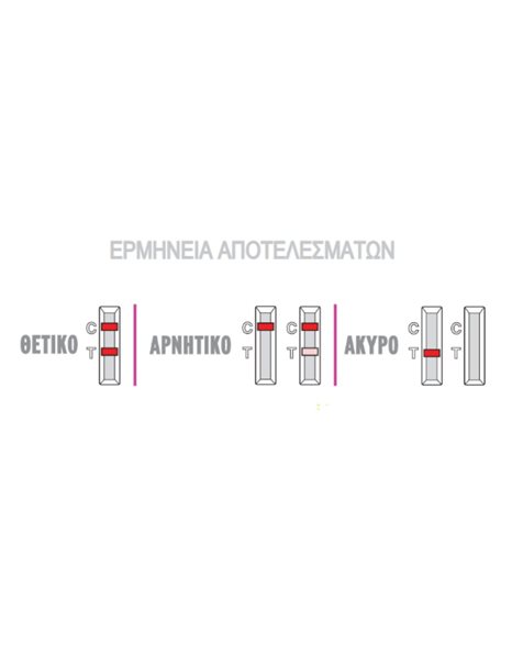 Dyonmed Ωorixia Test Τεστ Αυτοελέγχου Ωορρηξίας & Στοχευμένης Σύλληψης 1τμχ
