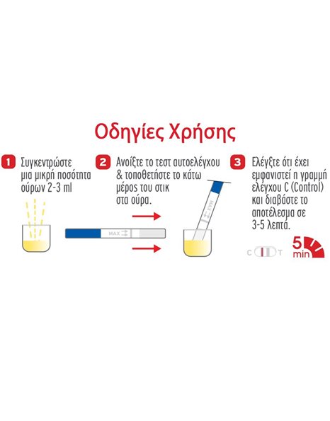 DyonMed Nefro Test Τέστ Αυτοελέγχου Νεφρικής Λειτουργίας, 1τμχ
