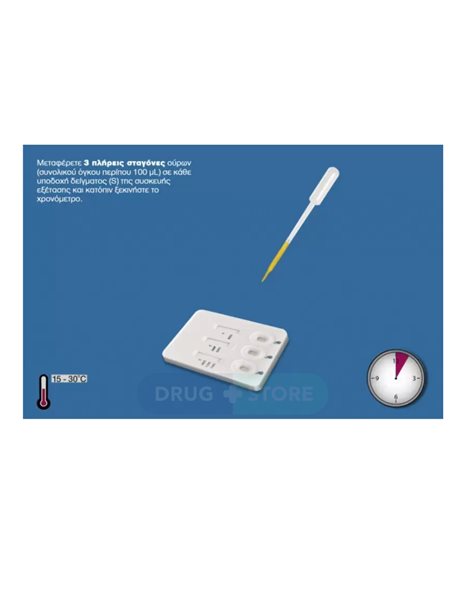 Acro Biotec Drug Test Cannabis THC Τεστ Ναρκωτικών Ινδικής Κάνναβης THC 1τμχ