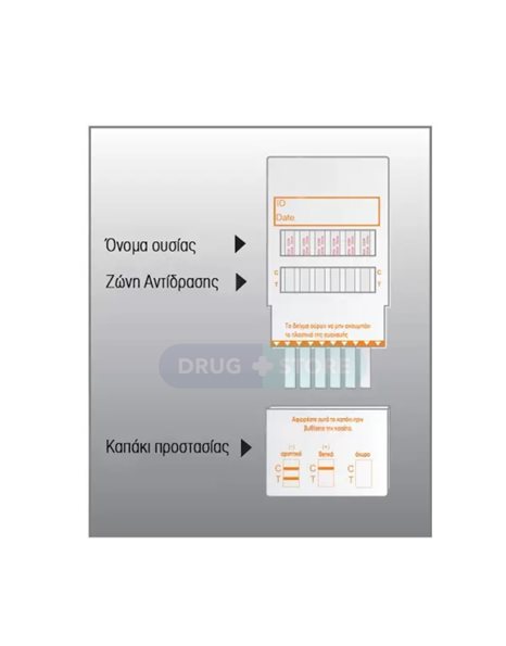 Acro Biotech Τεστ Ναρκωτικών στα Ούρα 4 παραμέτρων (Μορφίνης, Κάνναβης, Κοκαΐνης, Βενζοδιαζεπίνης)