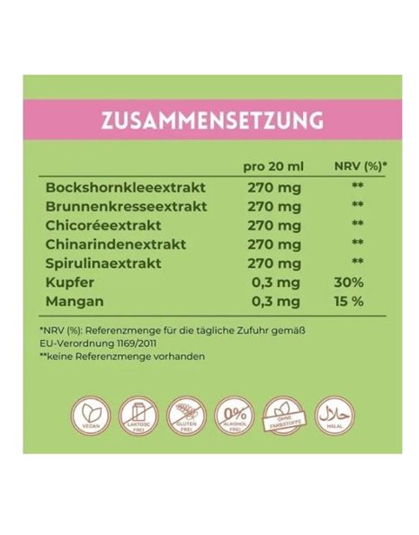Herby Family Mahlzeit Παιδικό Σιρόπι για Αύξηση της Όρεξης 150 ml