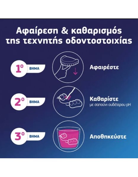 Fixodent Plus Food Barrier Fresh Στερεωτική Κρέμα για Ολικές & Μερικές Τεχνητές Οδοντοστοιχίες 40g