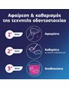 Fixodent Plus Food Barrier Fresh Στερεωτική Κρέμα για Ολικές & Μερικές Τεχνητές Οδοντοστοιχίες 40g