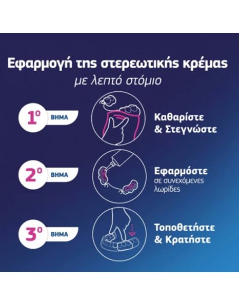 Fixodent Plus Food Barrier Fresh Στερεωτική Κρέμα για Ολικές & Μερικές Τεχνητές Οδοντοστοιχίες 40g