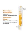 Korres Black Pine Primus Ορός Ενεργοποίησης Νεότητας 30 ml
