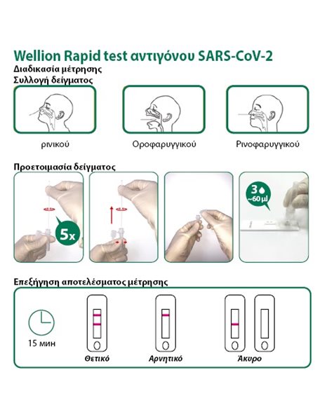 Wellion Vivadiag SARS-Cov-2 Ag Rapid Test με Δείγμα Σάλιου & Ρινικό 1τμχ