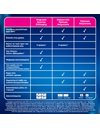 Clearblue Pregnancy Test Ultra Early, Τεστ Εγκυμοσύνης για Εξαιρετικά Πρώιμη Ανίχνευση 2 τμχ 