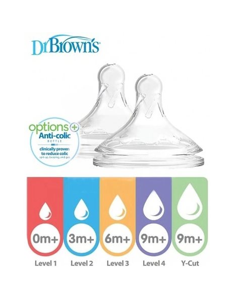 Dr. Brown's Natural Flow Options+ Θηλή Από Διάφανη Σιλικόνη Με Φαρδύ Λαιμό Y-Cut 9m+ 2Τμχ 