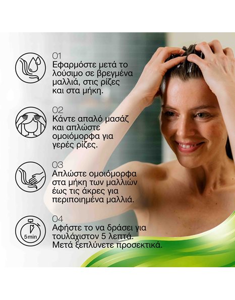 Priorin Nourishing & Strengthening Hair Mask Μάσκα Μαλλιών για Τριχόπτωση 180ml