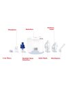 Medel Easy 95116 Νεφελοποιητής για Όλη την Οικογένεια με Compact Σχεδιασμό 1τμχ