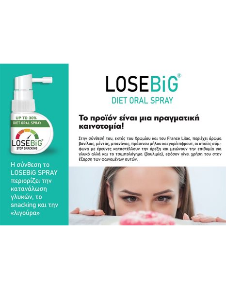 Amhes LoseBig Stop Snacking Spray Συμπλήρωμα για Αδυνάτισμα με Γεύση Μέντα 30ml 