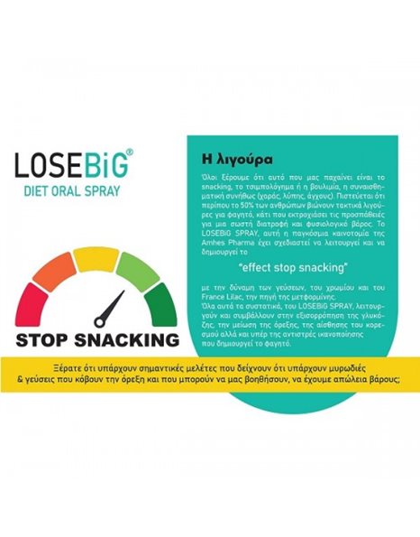 Amhes LoseBig Stop Snacking Spray Συμπλήρωμα για Αδυνάτισμα με Γεύση  Γκρέιπφρουτ 30ML