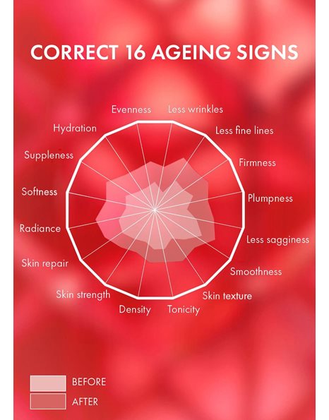 Vichy Liftactiv Collagen Specialist 16 Serum - Αντιγηραντικός Ορός Κολλαγόνου 30ml