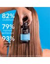 Apivita Hyaluronic Hydra Moisturizing Shampoo, Fine Hair-Σαμπουάν Ενυδάτωσης για Λεπτά Μαλλιά 250ml