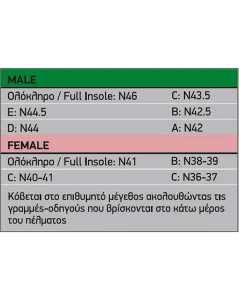 Anatomic Line Πέλματα Μεταταρσίου για Άνδρες One Size 2τμχ