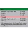 Anatomic Line Πέλματα Μεταταρσίου για Άνδρες One Size 2τμχ