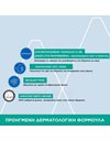 Uriage Hyseac 3-REGUL+ Anti-Blemish Global Care Ολοκληρωμένη Φροντίδα κατά των Ατελειών, 40ml