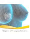 Medela Contact Nipple Shields – Ψευδοθηλές Σιλικόνης με θήκη, Μέγεθος Medium 20mm,2 τμχ