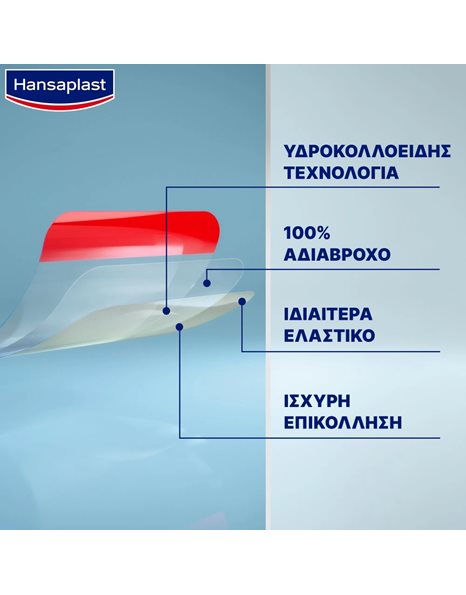 Ηansaplast Second Skin Protection Αδιάβροχα Αυτοκόλλητα Επιθέματα 10τμχ