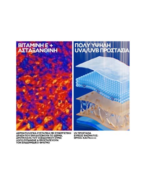 La Roche Posay Anthelios UVAIR Vitamin Αδιάβροχο Αντηλιακό Stick Προσώπου SPF50+ 10ml