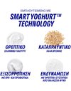 Korres Smart Yoghurt Μάσκα Προσώπου με Superdose Προβιοτικών, 100ml