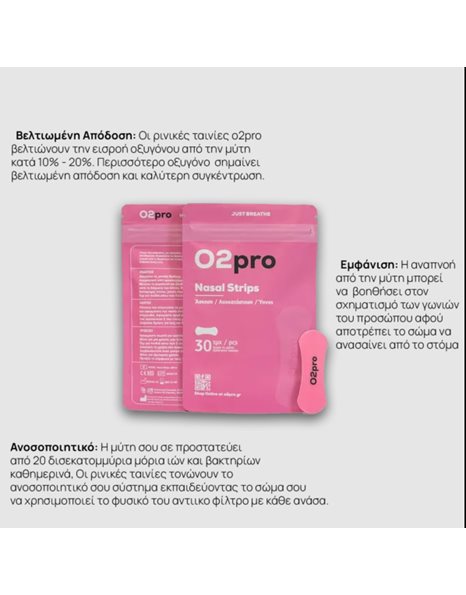 O2pro Nasal Strips Ρινικές Ταινίες,30 τμχ Ροζ Χρώμα