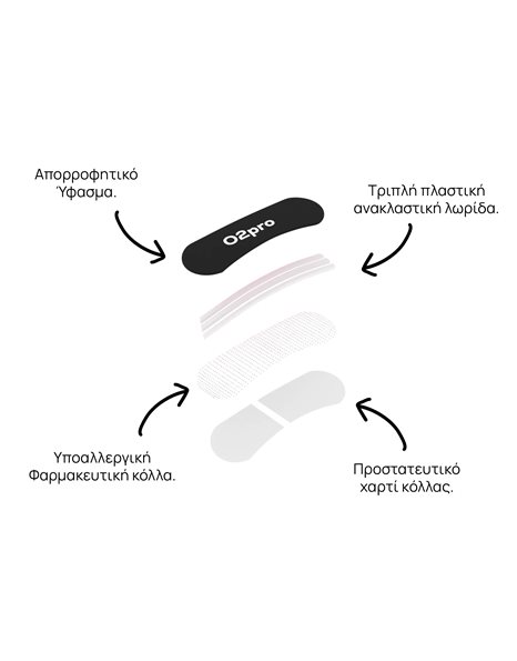  O2pro Nasal Strips Ρινικές Ταινίες,30 τμχ Μαύρο Χρώμα