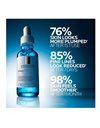La Roche Posay Hyalu B5 Serum, Αντιρυτιδικός Ορός για Επανόρθωση & Αναπλήρωση 50ml