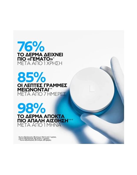 La Roche Posay Hyalu B5 Suractivated Cream 50 ml + Δώρο Hyalu B5 Suractivated Serum 10 ml