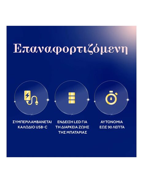 Dr.Scholl's Pedi Perfect Ηλεκτρονική Λίμα Ποδιών, 1τεμ