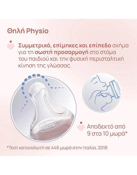 Chicco Perfect Easy Γυάλινο Μπιμπερό με Θηλή Σιλικόνης από 0m+ Ελεφαντάκι 240ml