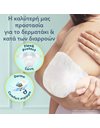 PAMPERS PREMIUM CARE ΜΕΓ 2 1X246 MSB