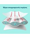 PAMPERS PREMIUM CARE ΜΕΓ 2 1X246 MSB