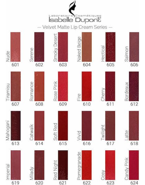 Isabelle Dupont Kissproof Moisturising Daylong Stay Velvet Matte Lip Cream N623 (Red Cozy) 5,5ml