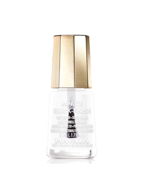 Minute Quick Finish 041 Mini Colors 5ml